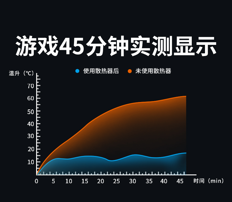 冰魄散热器详情页_06.jpg