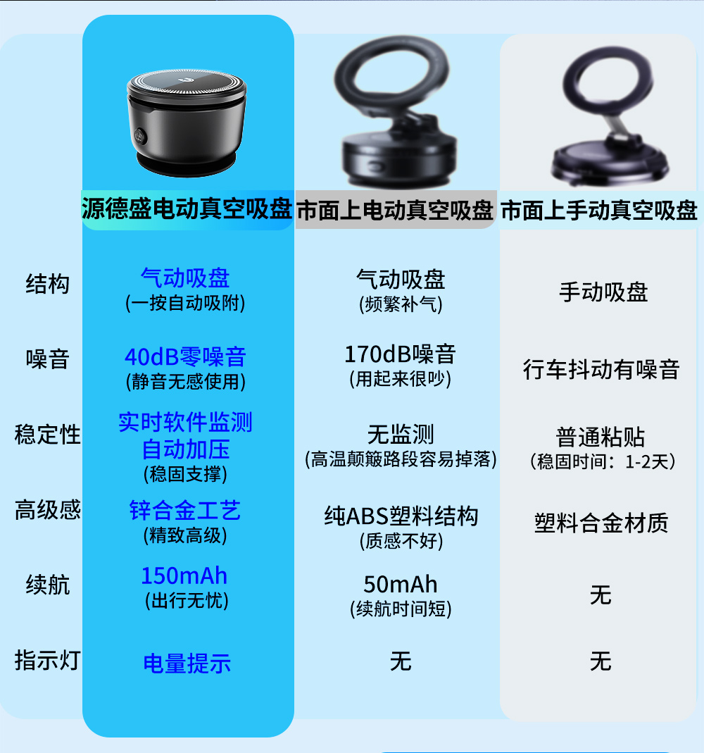 真空吸盘-详情页升级版_02.jpg